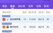 开云体育登录-包含罗马客场不敌，遭遇连败困境的词条