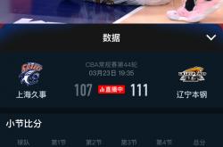开云体育入口-关于热点节目剧透流出，球员矛盾升级的信息