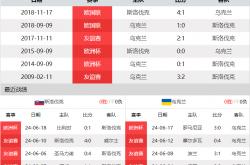 开云体育官方网站-关于战胜黑马：瑞典与斯洛伐克将在赛场上交锋的信息