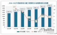 开云体育app-球员交易市场再次呈现火爆态势